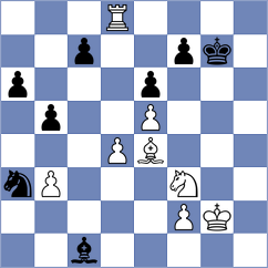 Sjugirov - Ozen (Chess.com INT, 2021)