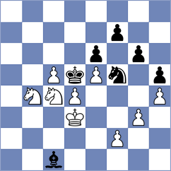 Tsydypov - Kadam (chess.com INT, 2025)