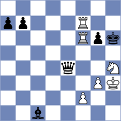 Bharath - Erdogmus (chess.com INT, 2025)