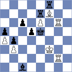 Zschiedrich - Serban (chess.com INT, 2024)