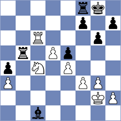 Araujo Filho - Belenkaya (chess.com INT, 2024)