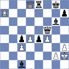 Rodriguez Lopez - Hayrapetyan (chess.com INT, 2024)
