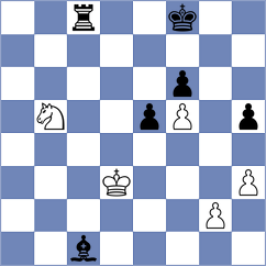Borawski - Horak (chess.com INT, 2023)