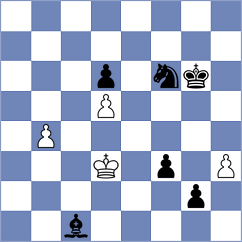 Shuvalov - Dang (chess.com INT, 2022)