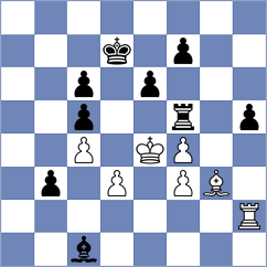 Dzida - Remizov (chess.com INT, 2023)