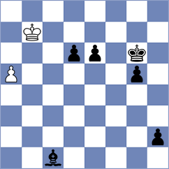 Plotnikov - Morefield (chess.com INT, 2024)