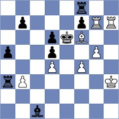Von Rappard - Davies (Montevideo, 2014)
