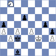 Zubritskaya - Zaksaite (FIDE Online Arena INT, 2024)