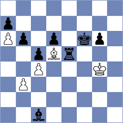 Srihari - Zielonka (chess.com INT, 2025)