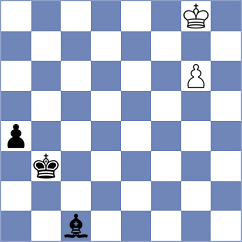 Jimenez Jimenez - Pyrih (chess.com INT, 2025)