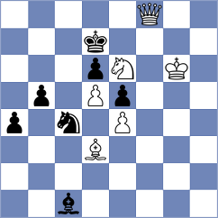 Sakhayi - Offermann (chess.com INT, 2024)