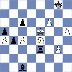 Laddha - Sahib (chess.com INT, 2025)