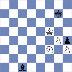 Troff - Fantinel (chess.com INT, 2024)