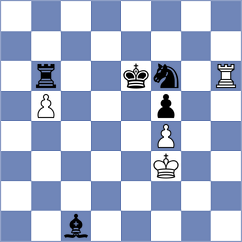 Kocharin - Daskevics (chess.com INT, 2025)