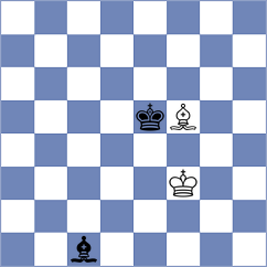 Musat - Mirza (chess.com INT, 2023)