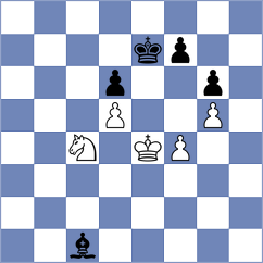 Avazkhonov - Shah (chess.com INT, 2023)