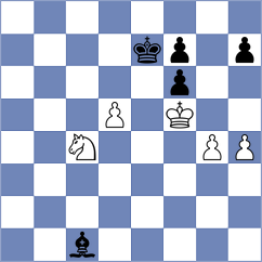 Panico III - Hnydiuk (chess.com INT, 2023)