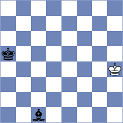 Sydykov - Hoepfl (chess.com INT, 2025)