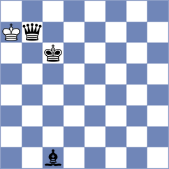 Aditya - Redzisz (chess.com INT, 2021)