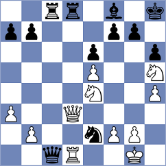 Sarana - Materia (chess.com INT, 2025)