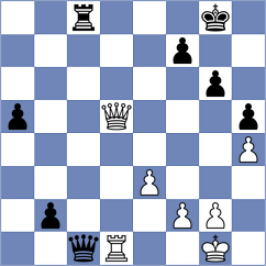 Zhang - Mekhitarian (chess.com INT, 2024)