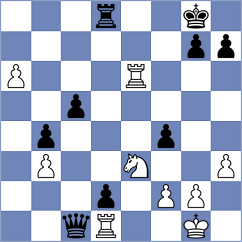 Piorun - Aronian (chess.com INT, 2023)
