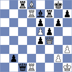 Tarnowska - Melikhov (chess.com INT, 2025)