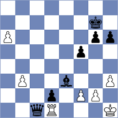 Akkarakaran - Goncalves (chess.com INT, 2024)