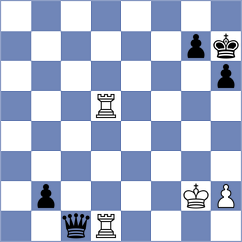 Grbac - Gurevich (chess.com INT, 2024)