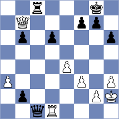 Lopez Martinez - Wieczorek (chess.com INT, 2022)