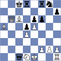 Piao - Khachatryan (Durban, 2014)