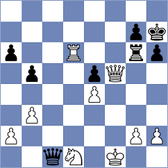 Dyce - Villegas Loaiza (Moscow, 1994)