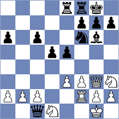 Dilmukhametov - Yanayt (chess.com INT, 2023)