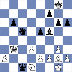 Llorente Zaro - Grzesik (chess.com INT, 2025)