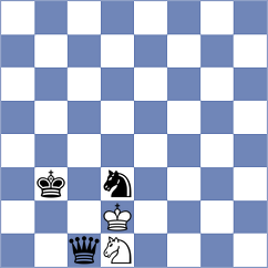 Martinez Martin - Adury (chess.com INT, 2023)