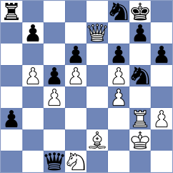 Groeling - Beckmann (Rowy, 2004)