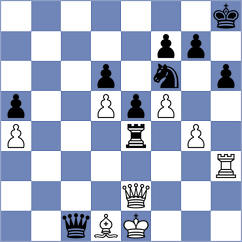 Raimbault - Eingorn (Metz, 2002)