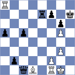 Petesch - Martinez Reyes (Chess.com INT, 2016)