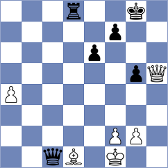 Goroll - Assmann (Rowy, 2008)