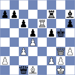 Iljin - Navarrete Mendez (chess.com INT, 2022)