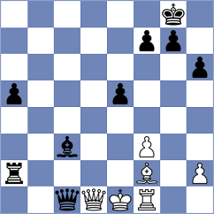 Trushelyov - Arabidze (chess.com INT, 2024)