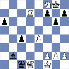 Domingo Nunez - Ljukin (chess.com INT, 2023)