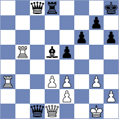 Adewumi - Mishra (chess.com INT, 2025)