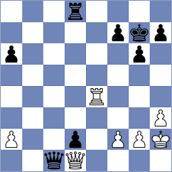 Liu - Bardyk (chess.com INT, 2025)