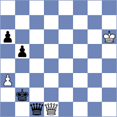 Diaz Castro - Shirov (Dos Hermanas ESP, 2024)