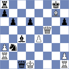 Devaev - Madaminov (chess.com INT, 2025)