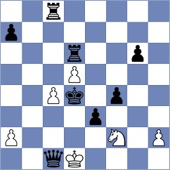 Troff - Toniutti (chess.com INT, 2024)