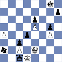 Andreev - Domingo Nunez (chess.com INT, 2023)