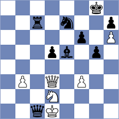 Khandelwal - Shipov (chess.com INT, 2022)