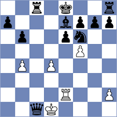 Bedoshvili - Begic (chess.com INT, 2021)